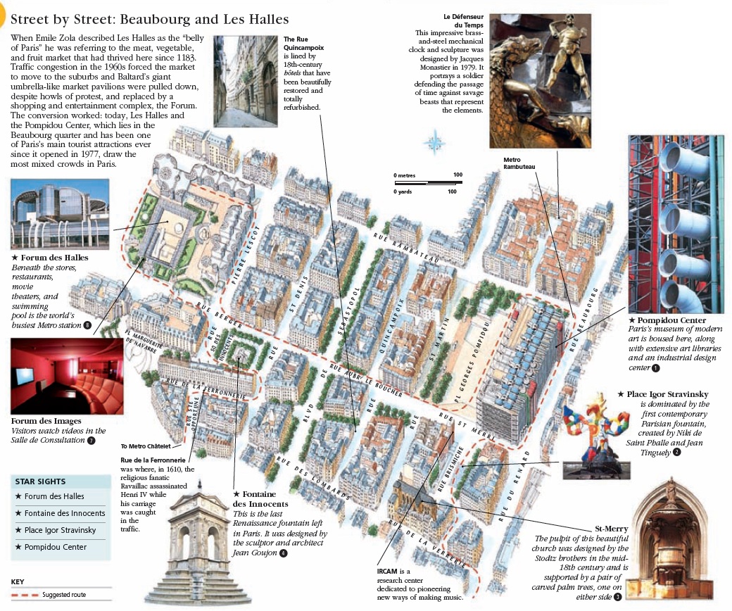 Туристический маршрут по кварталу Les Halles в Париже: карта и достопримечательности от FrenchTrip.ru