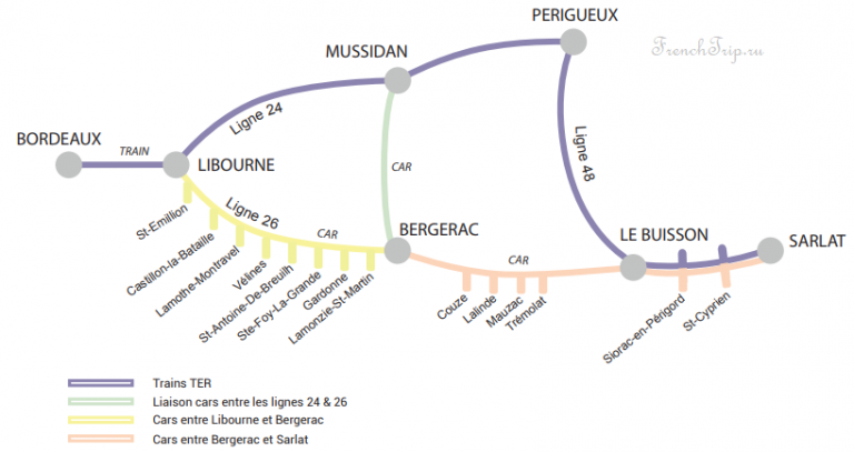 Добраться в Бержерак: Transport Bordeaux-Perigueux-Bergerac-Sarlat
