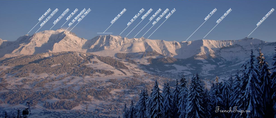 Megeve_French Ski resorts_Mont Blanc_peaks from Megeve
