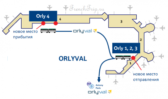 место посадки на Orlyval - Как добраться из аэропорта Орли в Париж