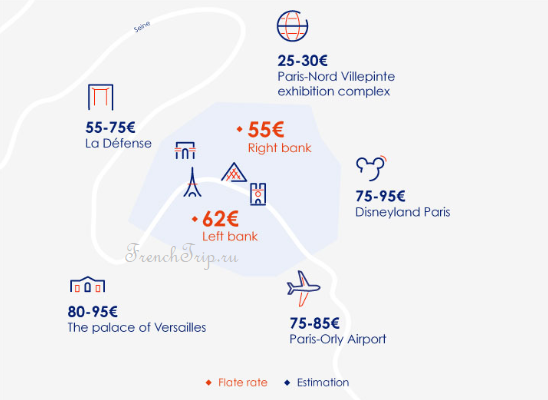 Цены на такси из аэропорта Шарль де Голль в Париж, Диснейленд и аэропорт Орли