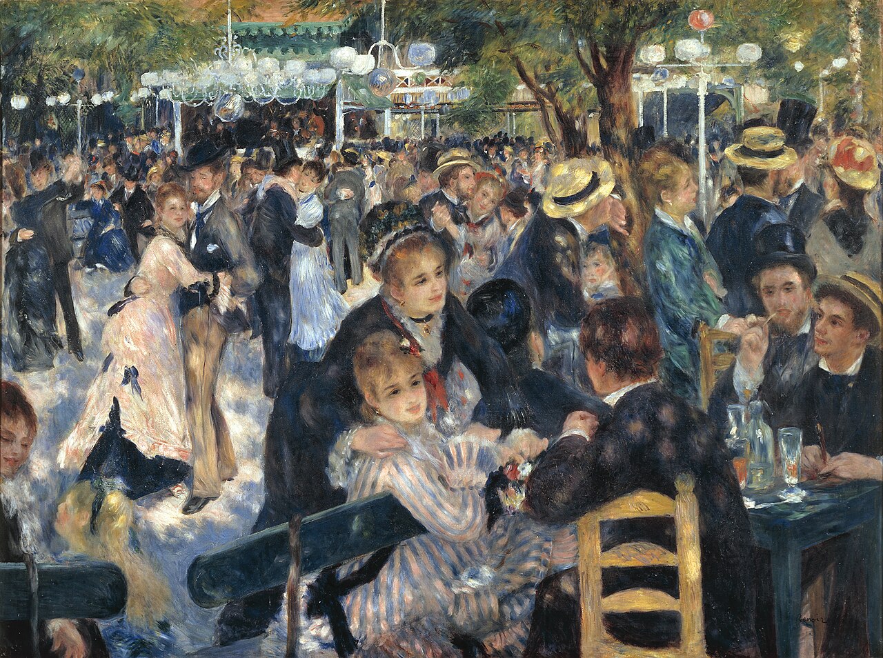 Pierre-Auguste Renoir – Ball at the Moulin de la Galette (1876) Pierre-Auguste Renoir – Ball at the Moulin de la Galette (1876) - Маршрут по холму Монмартр в Париже